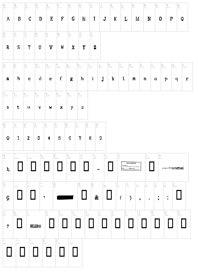 FBI Old Report font map